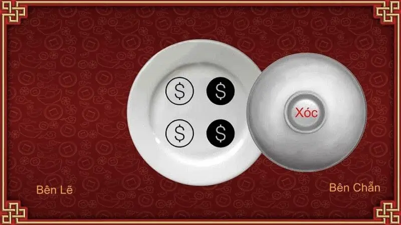 Khái niệm về xóc đĩa là gì